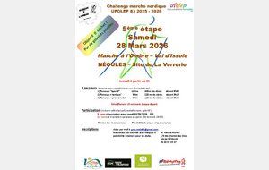 MN challenge de NÉOULES ANNULÉ